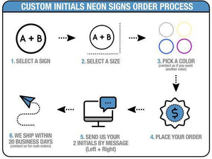 Hipster Custom Initials - LED Neon Sign - MK Neon